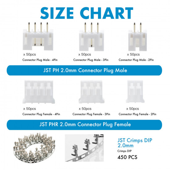 JST PH - 2 / 3 / 4 Pin Connector Kit