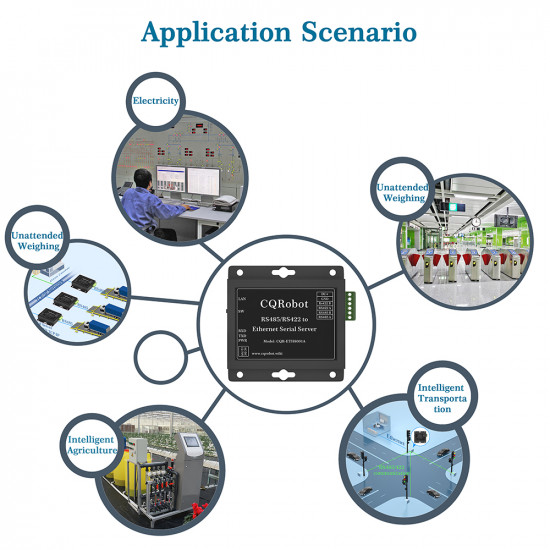 RS485/RS422 to Ethernet Serial Server RS485/RS422 to Ethernet Serial Server