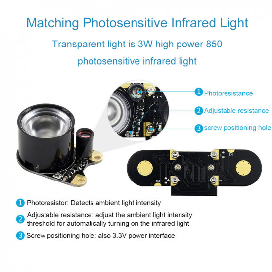 Raspberry Pi Camera (CQR-F), Supports Night Vision, Adjustable-Focus