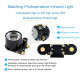 Raspberry Pi Camera (CQR-F), Supports Night Vision, Adjustable-Focus Raspberry Pi Camera (CQR-F), Supports Night Vision, Adjustable-Focus