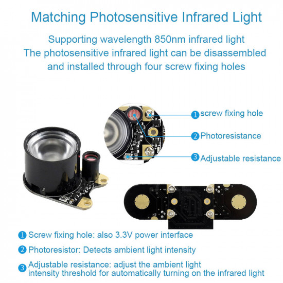 Raspberry Pi Camera (CQR-E), Supports Night Vision Raspberry Pi Camera (CQR-E), Supports Night Vision