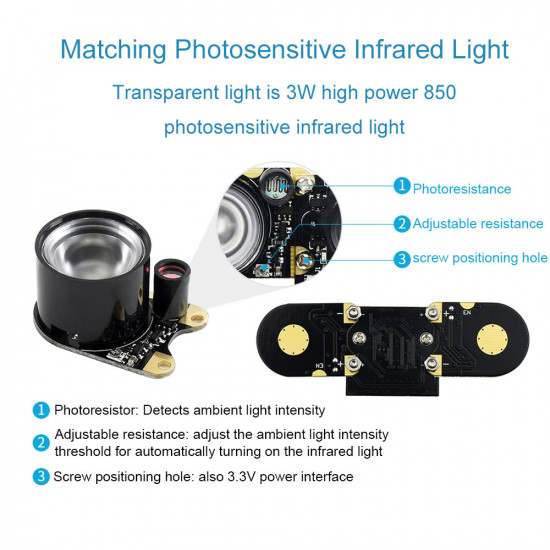 Raspberry Pi Camera (CQR-H), Fisheye Lens, Supports Night Vision Raspberry Pi Camera (CQR-H), Fisheye Lens, Supports Night Vision