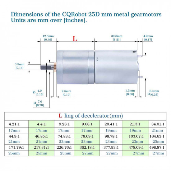 D-shaped Output Shaft 4 mm Diameter 460 RPM/5.5 kg.cm 75 oz.in CQRobot Ocean: 20.4:1 High Power Metal Gearmotor 25Dx65L mm 6V with 48 CPR Encoder with Mounting Bracket Gearbox Output 12.5 mm. 