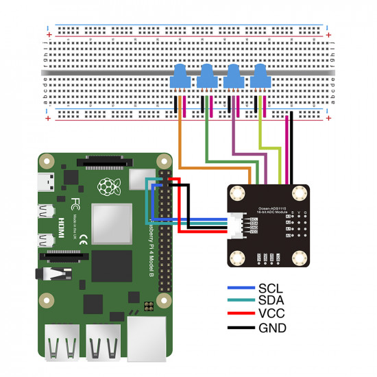 Raspberry Pi ADS1115 16-Bit ADC Module for Raspberry Pi and Arduino. Raspberry Pi ADS1115 16-Bit ADC Module for Raspberry Pi and Arduino.