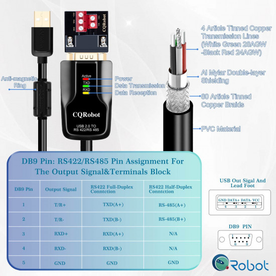 USB to RS422 or RS485 Serial Port Converter Adapter Cable with FTDI FT232 Chip USB to RS422 or RS485 Serial Port Converter Adapter Cable with FTDI FT232 Chip