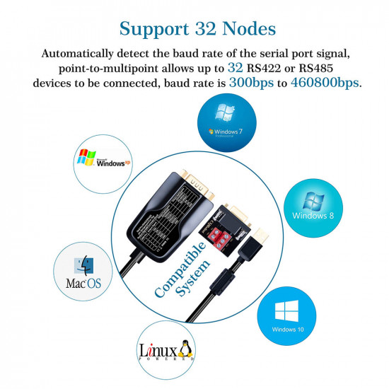 USB to RS422 or RS485 Serial Port Converter Adapters Cable with FTDI FT232 Chip. (1.2 Meters)