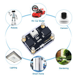 Relay Module, 5V to 30V Input/Output, DC2.1 Interface for Raspberry Pi, Micro:bit and Arduino.