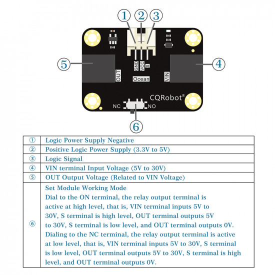 Ocean: Relay Module, 5V to 30V Input/Output, DC2.1 Interface for Raspberry Pi, Micro:bit and Arduino.