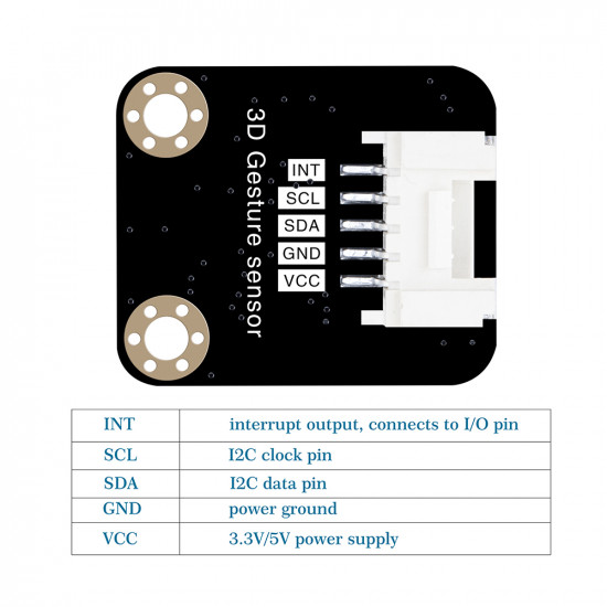 Ocean: 3D Gesture Sensor for Raspberry Pi, Arduino and STM32.