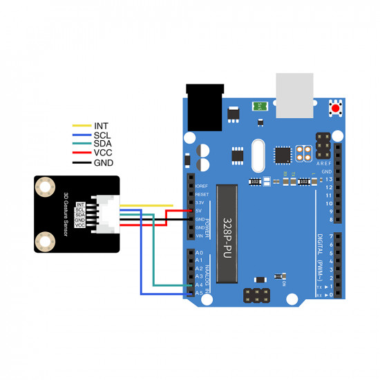 Ocean: 3D Gesture Sensor for Raspberry Pi, Arduino and STM32.