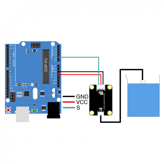TDS (Total Dissolved Solids) Meter Sensor TDS (Total Dissolved Solids) Meter Sensor