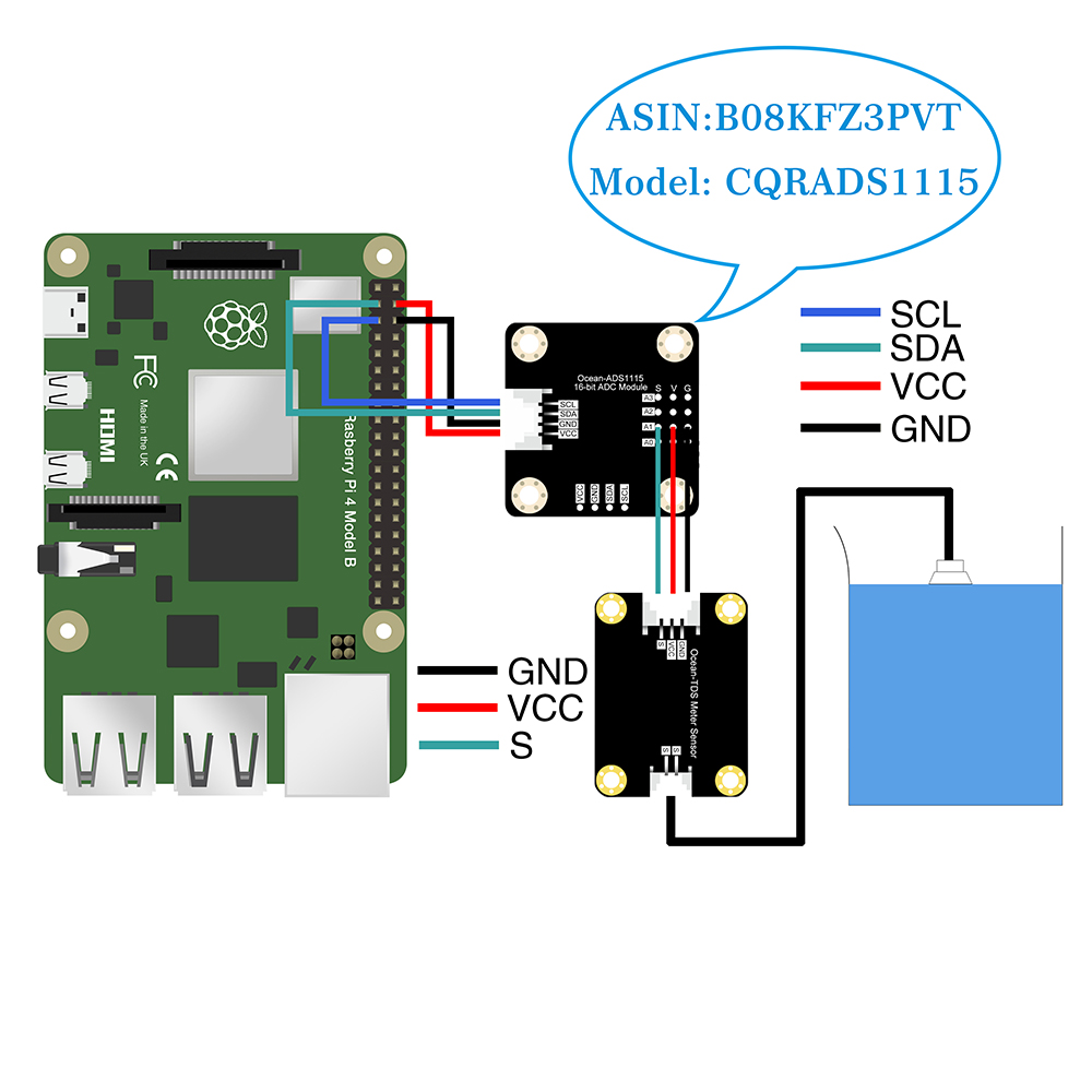 TDS Meter Sensor
