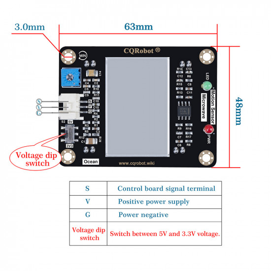 Ocean: 10.525GHz Doppler Effect Microwave Motion Sensor for Raspberry Pi and Arduino.