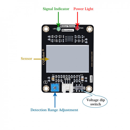 Microwave Motion Sensor