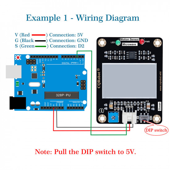10.525GHz Doppler Effect Microwave Motion Sensor for Raspberry Pi and Arduino. 10.525GHz Doppler Effect Microwave Motion Sensor for Raspberry Pi and Arduino.