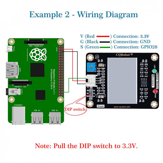 Ocean: 10.525GHz Doppler Effect Microwave Motion Sensor for Raspberry Pi and Arduino.