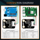 5.8GHz Doppler Effect Microwave Motion Sensor 5.8GHz Doppler Effect Microwave Motion Sensor