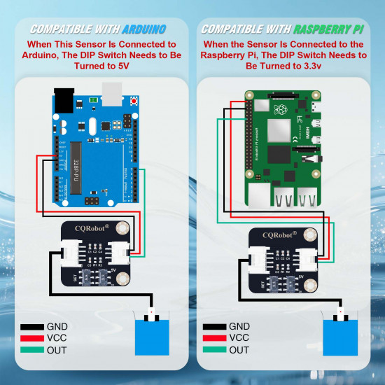 Capacitive Non-Contact Water/Liquid Level Sensor