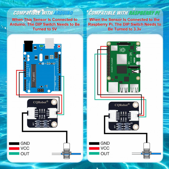 Non-Contact Water/Liquid Level Sensor for 3-10 mm Diameter Pipelines