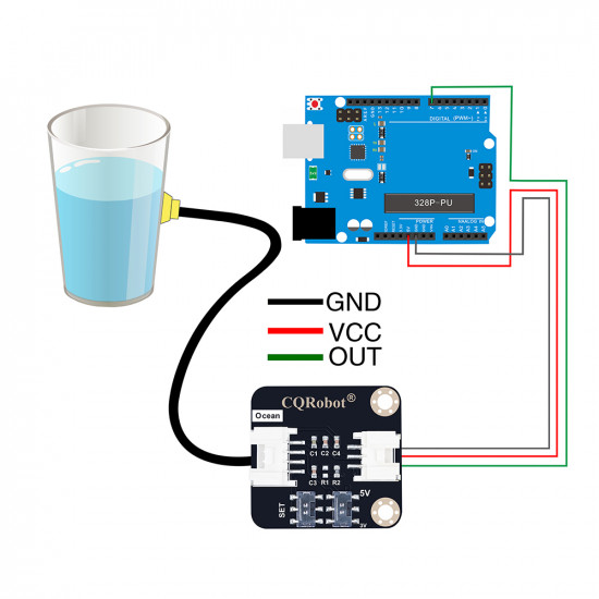 Ocean: Non-Contact Water/Liquid Level Sensor for Arduino and Raspberry Pi. 