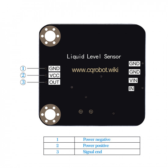 Ocean: Contact Water / Liquid Level Sensor for Raspberry Pi and Arduino.