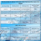Contact Multi-point Photoelectric Liquid Level Sensor Contact Multi-point Photoelectric Liquid Level Sensor