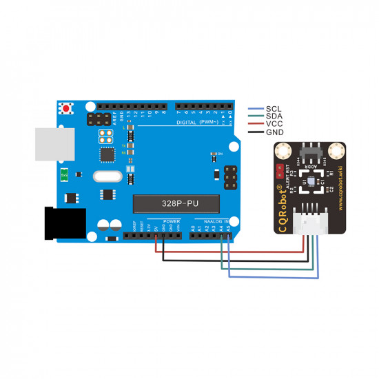 Ocean: SHT31-F Temperature and Humidity Sensor for Raspberry Pi and Arduino.