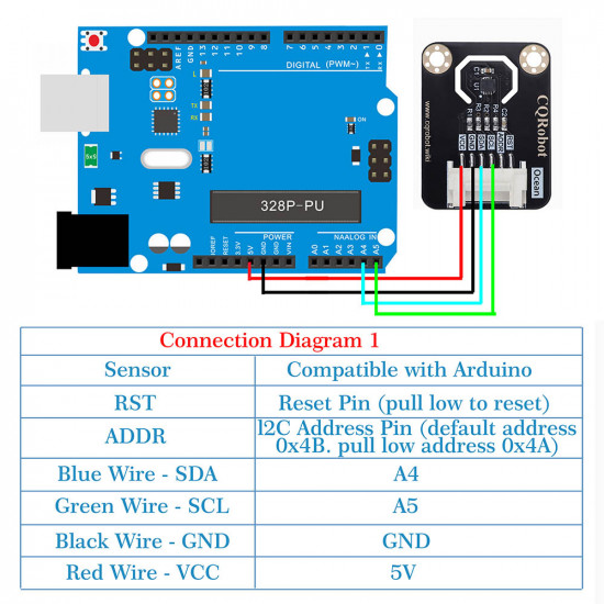 STS35 Temperature Sensor for Arduino and Raspberry Pi STS35 Temperature Sensor for Arduino and Raspberry Pi