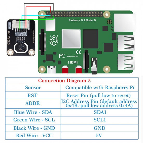 Ocean: STS35 Temperature Sensor for Arduino and Raspberry Pi