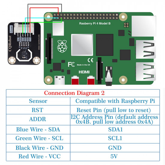 STS35 Temperature Sensor for Arduino and Raspberry Pi STS35 Temperature Sensor for Arduino and Raspberry Pi