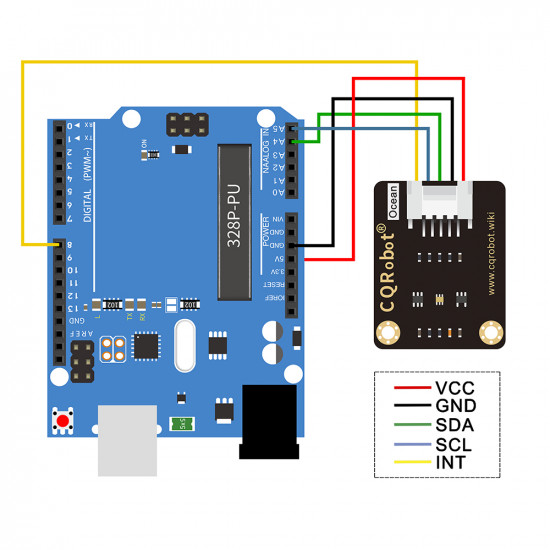 Ocean: TSL25911FN Ambient Light Sensor for Raspberry Pi, Arduino and STM32.