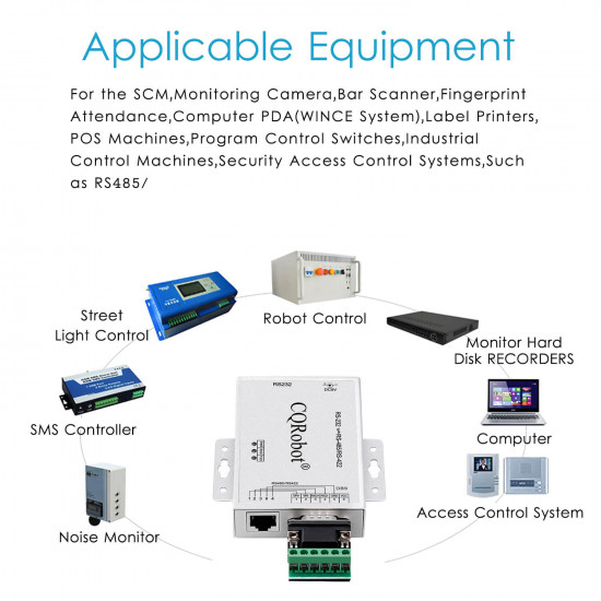 Active RS232 to RS422/RS485 Serial Converter Bidirectional Converter Adapter. Active RS232 to RS422/RS485 Serial Converter Bidirectional Converter Adapter.