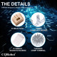 JST GH 1.25 mm 3-Pin Connector (80 Sets/400 Pieces) JST GH 1.25 mm 3-Pin Connector (80 Sets/400 Pieces)