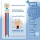 JST 2.0 mm PH SMD 3-Pin Connector Cable (20 Sets/60 Pieces)