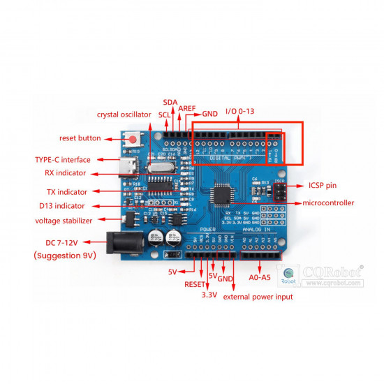 UNO-R3 Development Board (CH340) Blue USB Cable 1m