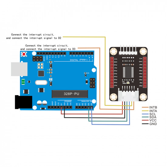 Ocean: MCP23017 IO Expansion Board for Raspberry Pi, Micro:bit, Arduino and STM32.