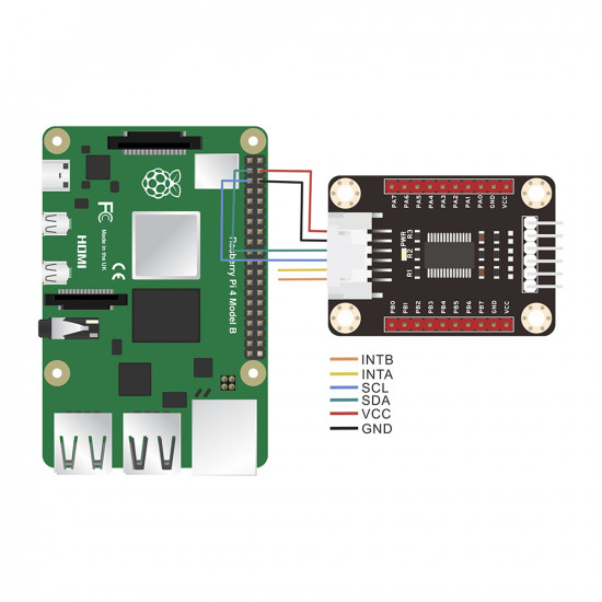Ocean: MCP23017 IO Expansion Board for Raspberry Pi, Micro:bit, Arduino and STM32.