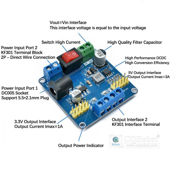 Dual Voltage (3.3V/5V) Multiple Output Power Supply Module