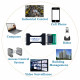 Passive RS232 to RS485 Converter Adapter Passive RS232 to RS485 Converter Adapter