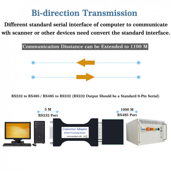 Passive RS232 to RS485 Converter Adapter Passive RS232 to RS485 Converter Adapter