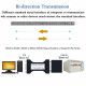 Passive RS232 to RS485 Converter Adapter Passive RS232 to RS485 Converter Adapter