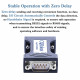 Passive RS232 to RS485 Converter Adapter Passive RS232 to RS485 Converter Adapter
