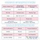 Raspberry Pi ADS1115 16-Bit ADC Module Raspberry Pi ADS1115 16-Bit ADC Module
