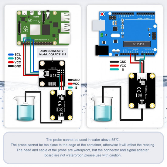 TDS (Total Dissolved Solids) Meter Sensor TDS (Total Dissolved Solids) Meter Sensor