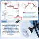 Contact Water / Liquid Level Sensor Contact Water / Liquid Level Sensor
