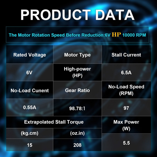 98.78:1 HP Metal DC Geared-Down Motor 25Dx47.8L mm 6W/6V, with Fix Bracket. 98.78:1 HP Metal DC Geared-Down Motor 25Dx47.8L mm 6W/6V, with Fix Bracket.