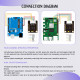 TCS34725FN RGB Color Sensor TCS34725FN RGB Color Sensor