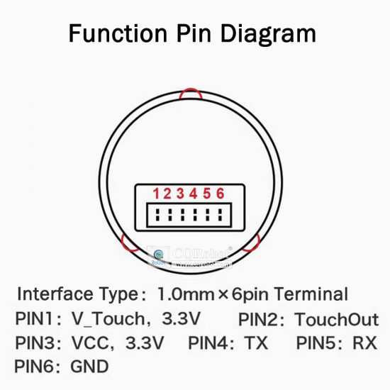 Round-Capacitive Fingerprint Recognition Module Round-Capacitive Fingerprint Recognition Module
