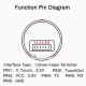 Round-Capacitive Fingerprint Recognition Module Round-Capacitive Fingerprint Recognition Module