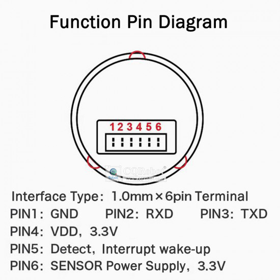 Round-Capacitive Fingerprint Recognition Module (with LED) Round-Capacitive Fingerprint Recognition Module (with LED)